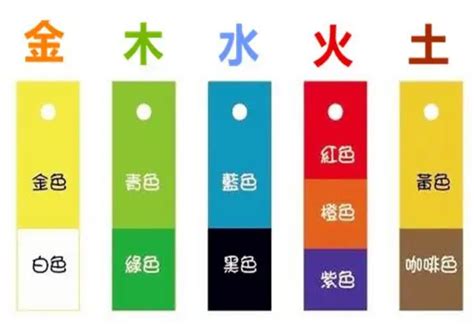 五行白色|白色在五行属什么颜色(白色的五行属性是什么意思)